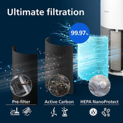 Philips Air Purifier Series 2200, HEPA NanoProtect + Activated Carbon Filter, CADR 400m³/h for 104 m², Allergy Sufferers, Ultra-Quiet, Smart and Durable Filter (AC2210/10)