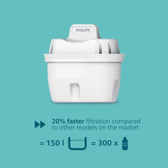 Philips Micro X-Clean Softening+ Filter, 3 Pack 150L