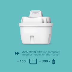 Philips Micro X-Clean Softening+ Filter, 3 Pack 150L