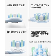 Xiaomi Oscillation Electric Toothbrush, Sonic Dual Oscillation Cleaning, Smart Missed-Spot Reminder, 180-Day Battery Life, 3 Brushing Modes, USB-C Rechargeable, IPX8 Waterproof, Blue