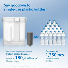 PHILIPS 4 Pack Pro Filter Cartridges ADD569, Replacement Filter Cartridges for Instant Water Filter Pitcher ADD5902 ADD5903 ADD5912 ADD5913, Reduces 57 impurities & 99% of Lead, 1 Filter for 6 Months