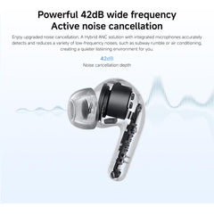 Redmi Buds 8 Lite Wireless Earbuds, 42dB Hybrid Active Noise Cancellation, 8H/36H Battery, 12.4mm Dynamic Driver, Fast Charging, Dual-Mic Clear Calls, Google Fast Pair, White