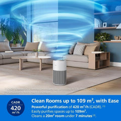 Philips Air Purifier 2200 Series, HEPA NanoProtect + Active Carbon Filter, CADR 400m³/h for 104m², Allergy sufferers, Ultra-quiet, Intelligent and Long-lasting filter (AC2220/10)