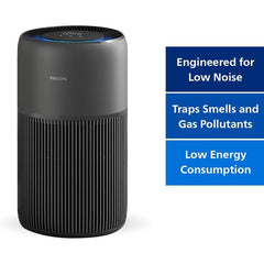 Philips Air Purifier 2200 Series, HEPA NanoProtect + Active Carbon Filter, CADR 420m³/h for 109m², Allergy sufferers, Ultra-quiet, Intelligent and Long-lasting filter (AC2221/13)