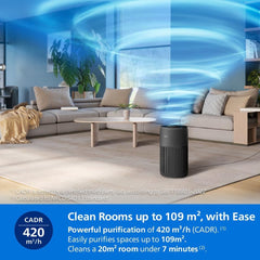 Philips Air Purifier 2200 Series, HEPA NanoProtect + Active Carbon Filter, CADR 420m³/h for 109m², Allergy sufferers, Ultra-quiet, Intelligent and Long-lasting filter (AC2221/13)