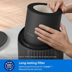 Philips Air Purifier 2200 Series, HEPA NanoProtect + Active Carbon Filter, CADR 420m³/h for 109m², Allergy sufferers, Ultra-quiet, Intelligent and Long-lasting filter (AC2221/13)