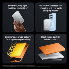 Xiaomi Ultrathin Magsafe Powerbank, Ultra Slim 6mm,External Battery 5000 mAh, 15W Max Fast Charging, Portable Charger, Ergonomic Design, for iPhone and Android,Glacier Silver