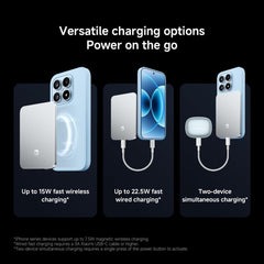 Xiaomi Ultrathin Magsafe Powerbank, Ultra Slim 6mm,External Battery 5000 mAh, 15W Max Fast Charging, Portable Charger, Ergonomic Design, for iPhone and Android,Glacier Silver