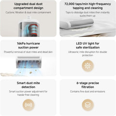 Xiaomi Dust Mite Vacuum Cleaner 2 Pro,16kPa Strong Suction,72000 Taps/Min, 65°C Hot Air, UV-C, Anti-Tangle, 99.9% Sterilization for Beds & Pet Beds AU