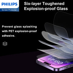 Philips HD Clear Glass Screen Protector Film for iPhone 15, Tempered Glass Explosion-proof Nano Coated Filter【Anti-Oil】【Anti-Shatter】【Anti-Fingerprint】【Full Coverage】【Hardness 9H】DLK1207 - 2 Pack (2 Pcs)