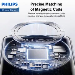 PHILIPS 3 in 1 Wireless Charging Station with Magsafe Qi Qi2| iPhone | iWatch | Airpods DLK3547QB