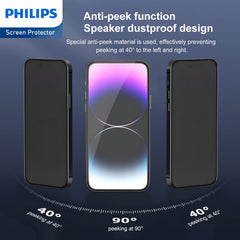 Philips Privacy Glass Screen Protector Film for Apple iPhone 16 Pro Tempered Glass Full Coverage 9H DLK5513 - 5 Pack (5 Pcs)