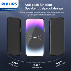 Philips Privacy Glass Screen Protector Film for Apple iPhone 16 Pro Tempered Glass Full Coverage 9H DLK5513