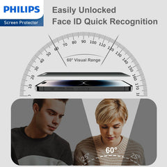 Philips Privacy Glass Screen Protector Film for Apple iPhone 15, Tempered Glass Anti-Spy Anti-Peeping Explosion-proof Nano Coated Filter【Anti-Oil】【Anti-Fingerprint】【Full Coverage】【Hardness 9H】DLK5507 - 4 Pack (4 Pcs)