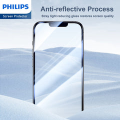 Philips Anti-Reflection Tempered Glass Screen Protector for iPhone 14 Pro Max DLK5606 - 2 Pack (2 Pcs)