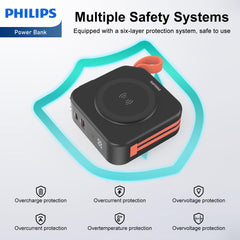 PHILIPS 10 in 1 Power Bank Wireless 10000mAh 20W Travel Charger with AU, EU, UK Adapter