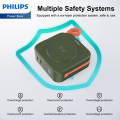 PHILIPS 5 in 1 Power Bank Wireless 10000mAh 20W Travel Charger with USB C Cable and AU, EU, UK Adapters