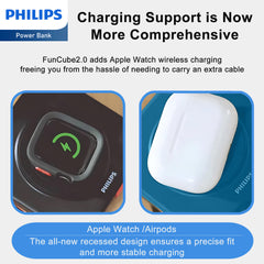 PHILIPS Power Bank Wireless| 15000mAh Powerbank Built-in Cable 5 in 1 Portable Battery Pack, Magnetic Universal Travel Fast Charging Adapter (UK,EU,AU) Compatible with MagSafe iPhone,Airpod, iwatch