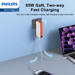 Philips 65W 5 in 1 Multi-function Mobile Power Supply with AC and USB-C Dual Charging | Free Adapter*3 | Comes with USB-C Cable DLP6350CW