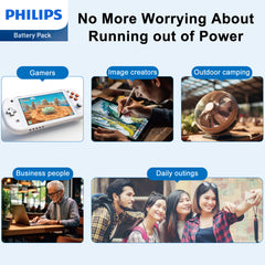 Philips 65W 5 in 1 Multi-function Mobile Power Supply with AC and USB-C Dual Charging | Free Adapter*3 | Comes with USB-C Cable DLP6350CW