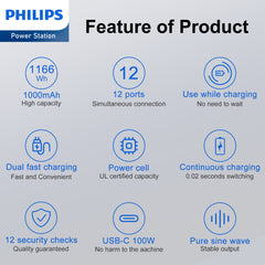 Philips Outdoor Power Supply 1000W High Power Mobile Power Station(DLP8092CG)