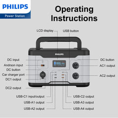 Philips Outdoor Power Supply 1000W High Power Mobile Power Station(DLP8092CG)