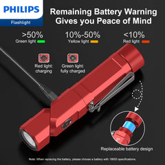 Philips LED Light Compact Flashlight Powerful Flashlight 1000 Lumens SFL5806R Red