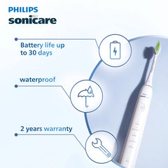 PHILIPS HX2471 Sonicare Electric Toothbrush USB Rechargeable Oral Cavity Deep Clean Teethbrush Adult Sonic Teeth Whiten Brush