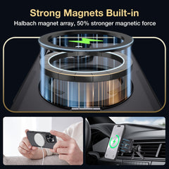 BUCKKO Metal 360° Rotate Stand Protective Case With MagSafe for iPhone