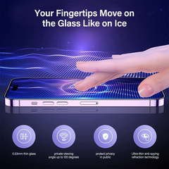 Philips Anti-Reflection Tempered Glass Screen Protector for iPhone 14 Plus DLK5603 - 4 Pack (4 Pcs)