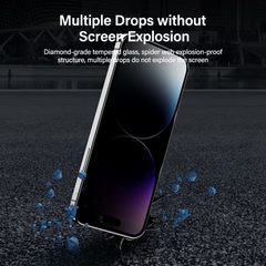 Philips Anti-Reflection Tempered Glass Screen Protector for iPhone 14 Plus DLK5603 - 2 Pack (2 Pcs)
