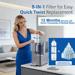 BUCKKO Reverse Osmosis Water Filter with Mineraliser, 12-Month Filter Life, Compatible with Philips ADD583 ADD580 ADD6860 ADD6833 ADD6803 1 x RO replacement test strip White 3 Pack