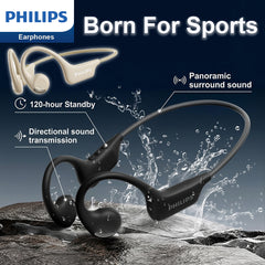 Philips 1000 Series Sports Headphone Black TAA1708BK/93 charging cable user manual Plastic