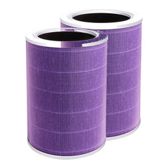 BUCKKO Replacement HEPA Filter Compatible with Xiaomi Mi Air Purifier Pro H Filter Standard Version Blue (Purple Pro H), 2 Pack