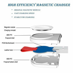 iWatch Portable Magnetic Wireless USB Charging Dock USB Charger - NIB Plastic WHITE