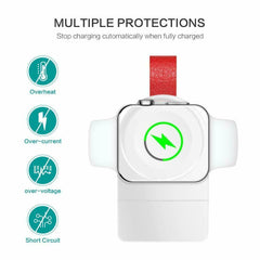 iWatch Portable Magnetic Wireless USB Charging Dock USB Charger - NIB Plastic WHITE
