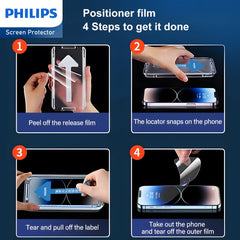 Philips High Transparency Tempered Glass Screen Protector for iPhone 14/iPhone 13 /iPhone 13 Pro DLK1202