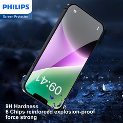 Philips High Transparency Tempered Glass Screen Protector for iPhone 14 Plus DLK1203