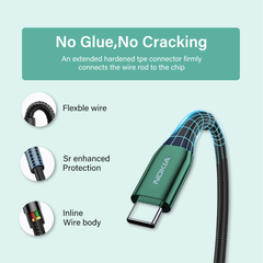 Nokia Pro Cable P8200C (Green) - USB-C to USB-C