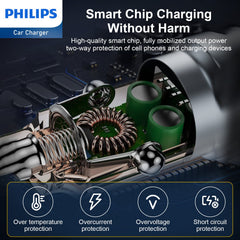 Philips Ultra Fast Car Charger with USB-A to USB-C Cable (DLP2522A)