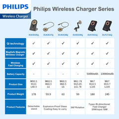 2 PCS Philips Wireless Charger Magsafe 2m Type C Qi 15W Fast Charging DLK3538Q-Bundle