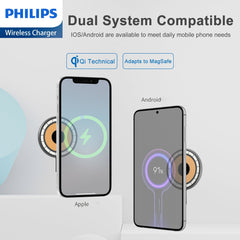 2 PCS Philips Wireless Charger Magsafe 2m Type C Qi 15W Fast Charging DLK3538Q-Bundle