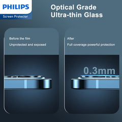 Philips Camera Lens Protector for iPhone 15/15 Plus  DLK5206