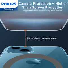 Philips Magnetic Case for iPhone 15 Ultra Crystal Clear Case with MagSafe Phone Cover Case  DLK6116TG