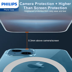 Philips Magnetic Case for iPhone 15 Ultra Crystal Clear Case with MagSafe Phone Cover Case DLK6116TS