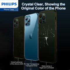 Philips Case for iPhone 15 Pro Max Crystal Clear Back Case DLK6119T