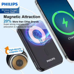 Philips 5000mAh 15W Wireless Charger Power Bank，Explorer's Edition Wireless MagSafe Power Bank DLP2551Q