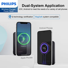 Philips 5000mAh 15W Wireless Charger Power Bank，Explorer's Edition Wireless MagSafe Power Bank DLP2551Q