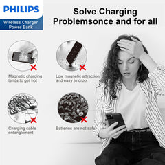 Philips 5000mAh 15W Wireless Charger Power Bank，Explorer's Edition Wireless MagSafe Power Bank DLP2551Q