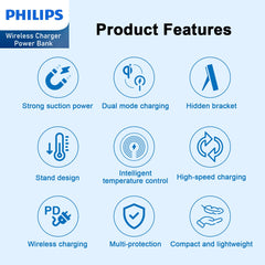 Philips 10000mAh 15W Wireless Charger Power Bank，Explorer's Edition Wireless MagSafe Power Bank DLK2716Q